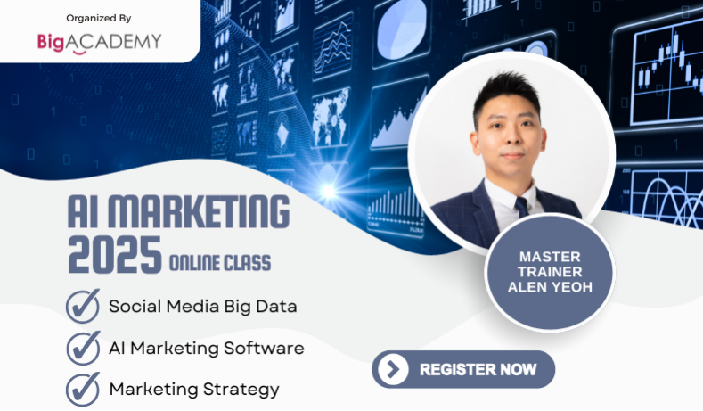 AI Marketing Course 2025